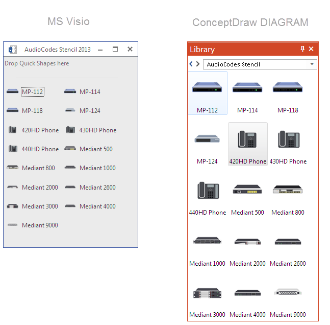 is visio compatible with mac